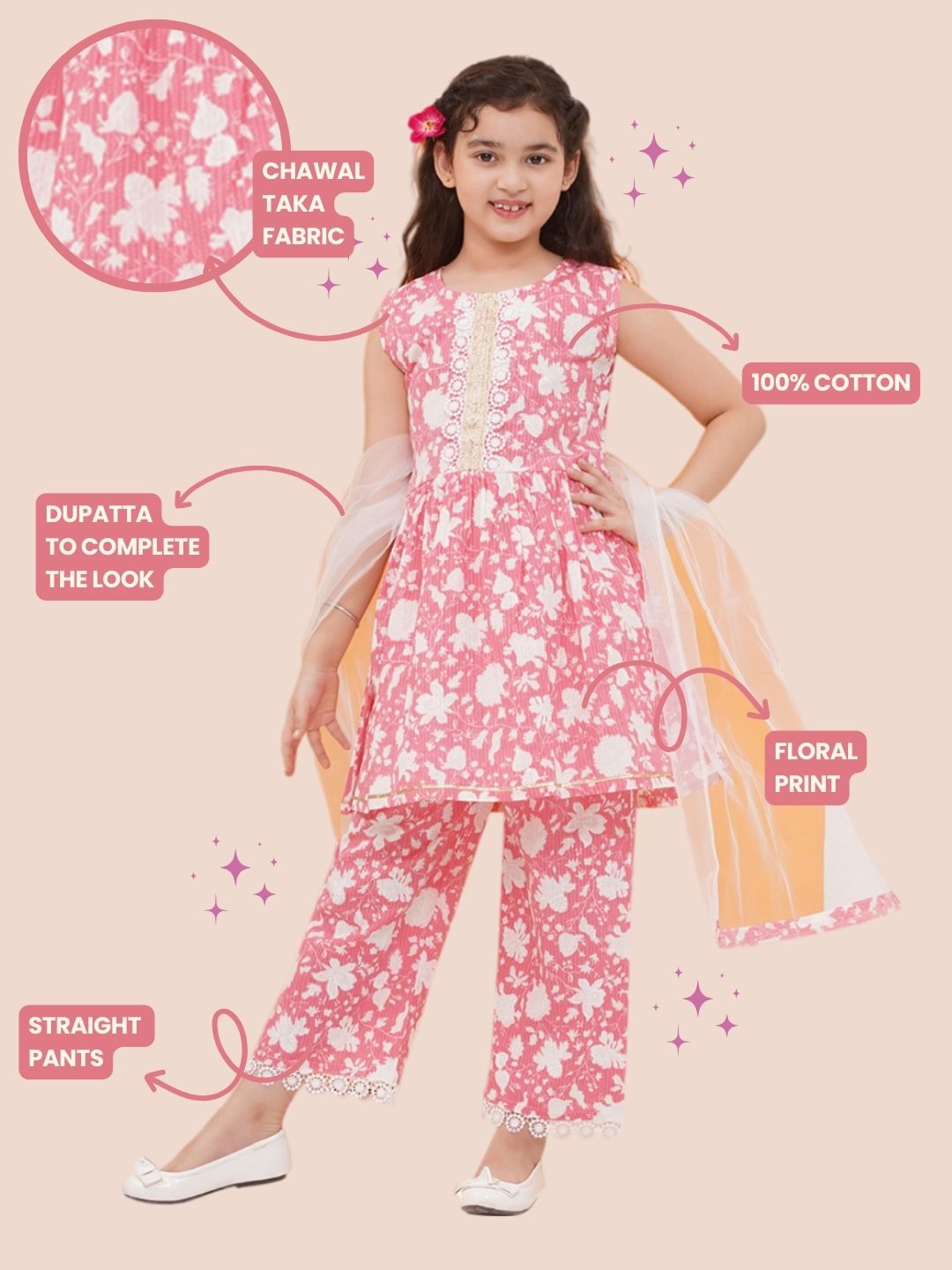 Pink Pure Cotton Sleeveless Floral PrintSuit Set for Girls