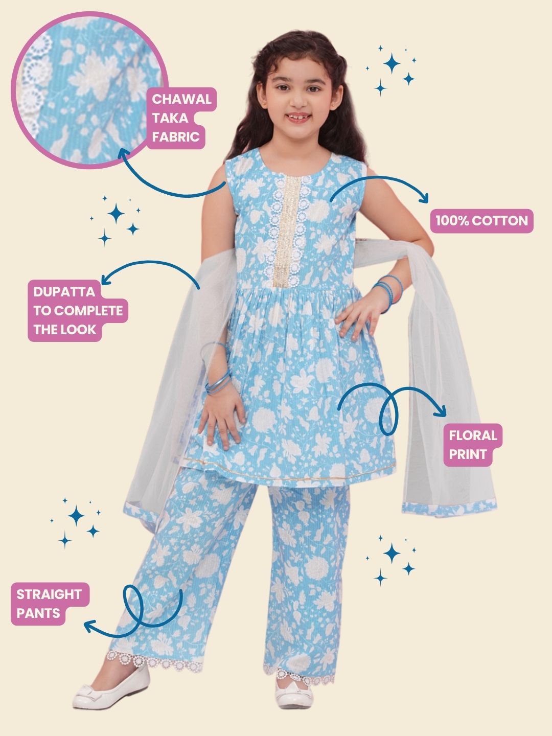 Sky Blue Pure Cotton Sleeveless Floral Print Suit Set for Girls