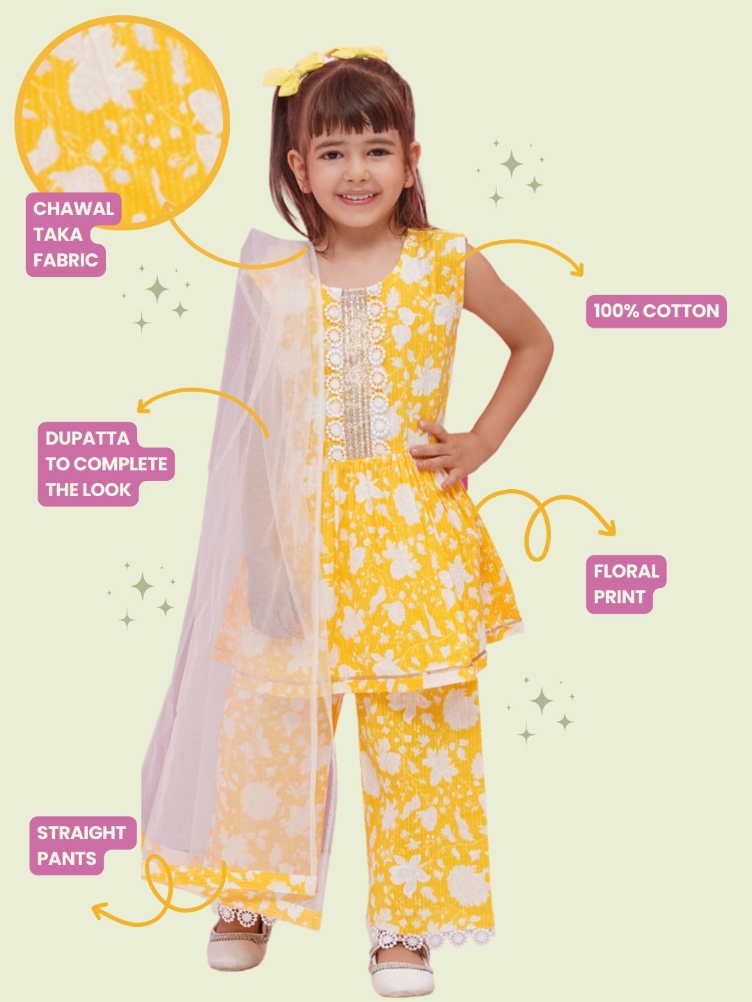 Yellow Pure Cotton Sleeveless Floral Print Suit Set for Girls