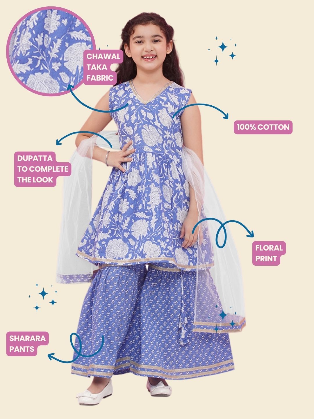 Blue Pure Cotton Sleeveless Floral Print Sharara Set for Girls